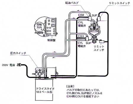 片山興産株式会社 製品一覧紹介