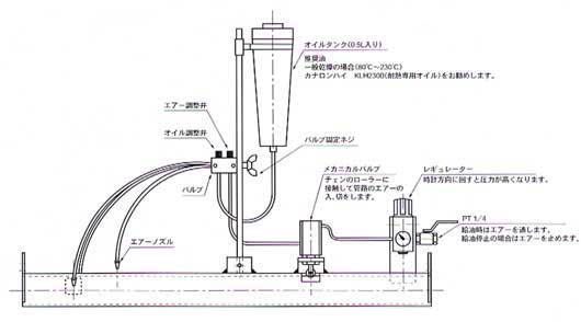 片山興産株式会社 製品一覧紹介