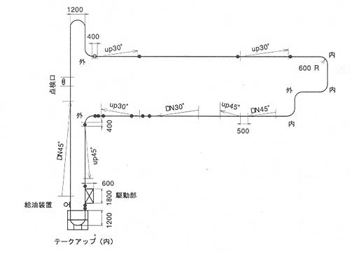 片山興産株式会社 製品一覧紹介